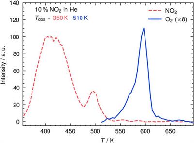 Hyperthermal velocity distributions of recombinatively-desorbing oxygen from Ag(111)